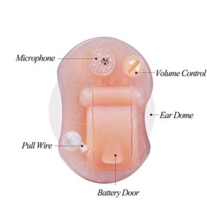 cic hearing aid