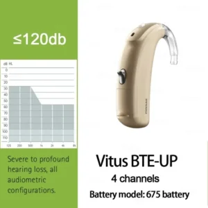 BTE Hearing Aid