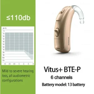 BTE Hearing Aid