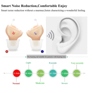 z20-hearing-aids-audifonos-for-deafness-elderly-adjustable-micro-wireless-3-mini-size-invisible-hearing-aid-ear-sound-amplifier