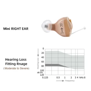 phonak hearing aid repair near me