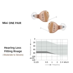 what oticon connect clips work with real 1 hearing aid