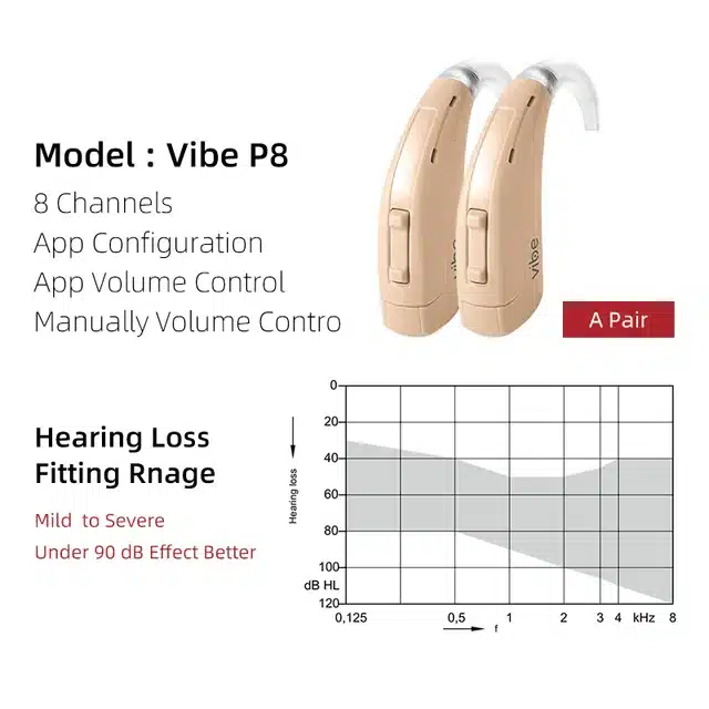 costco hearing aids