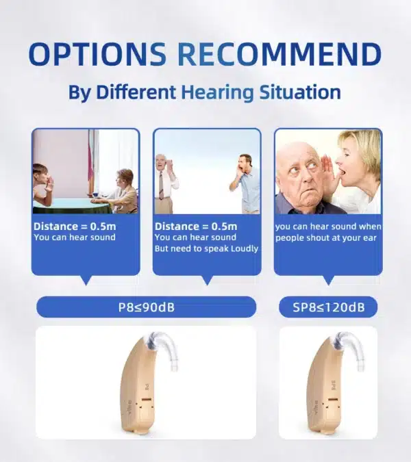 hearing aids